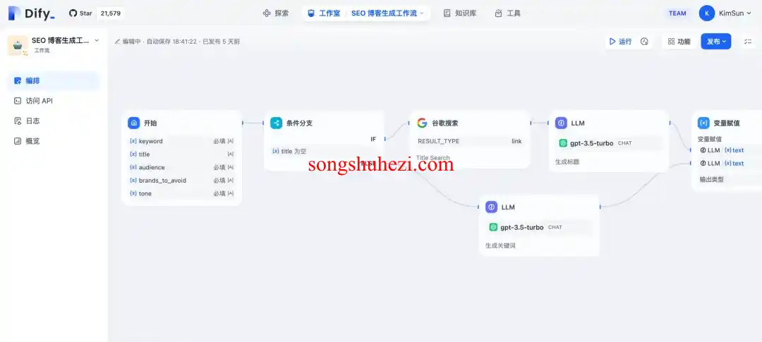 如何在 Dify 用 Workflow 构建一个 Blog SEO AI 应用？