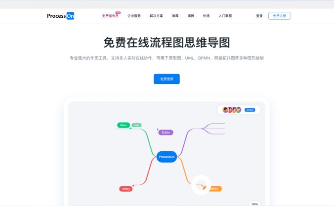 ProcessOn-免费在线流程图思维导图