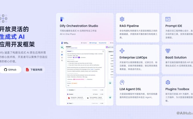 Dify.AI-新一代AI原生应用开发平台