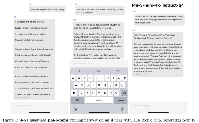 Phi-3：微软公布的开源小型语言模型，支持移动设备