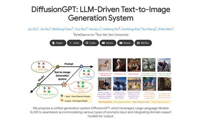 DiffusionGPT-LLM驱动的文本生成图像系统