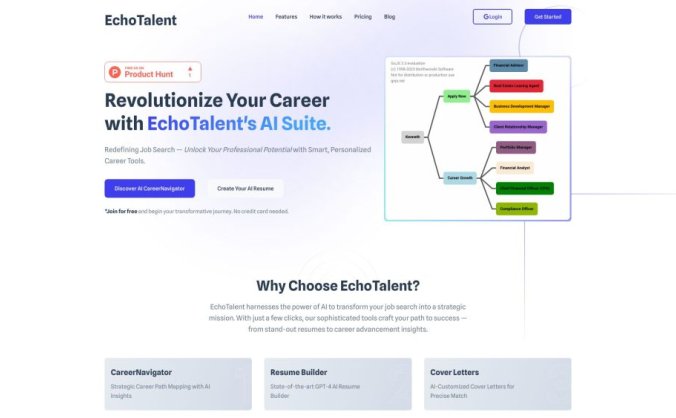 EchoTalent